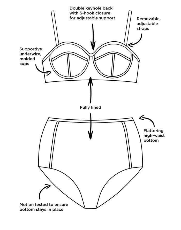 Madame Cabo Underwire High Waist Bikini