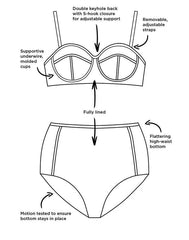 Madame Cabo Underwire High Waist Bikini